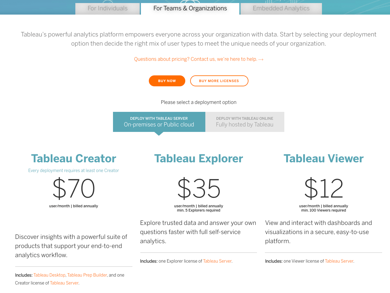 Reporting Tools: Tableau Team Pricing